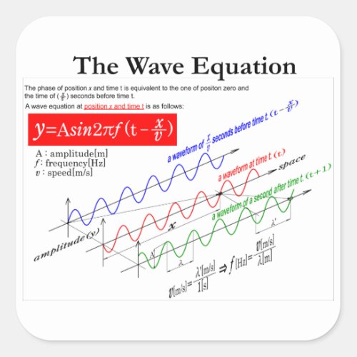 The Wave Equation Square Sticker