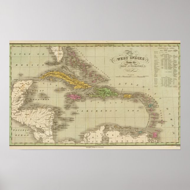 The West Indies Poster (Front)