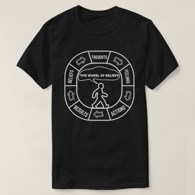 The wheel of beliefs T-Shirt (Design Front)