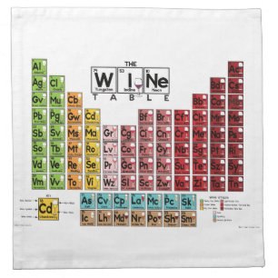 The Wine Table Cocktail Napkin