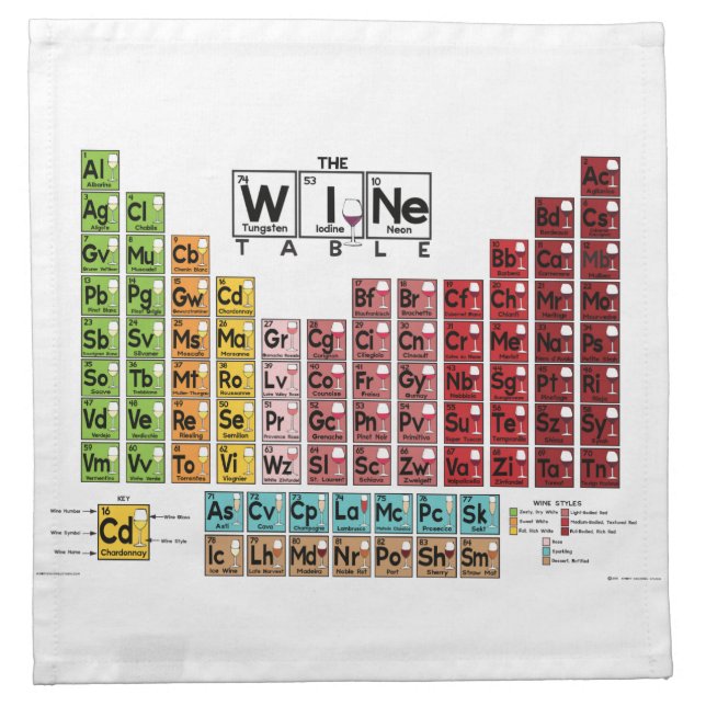 The Wine Table Cocktail Napkin (Front)