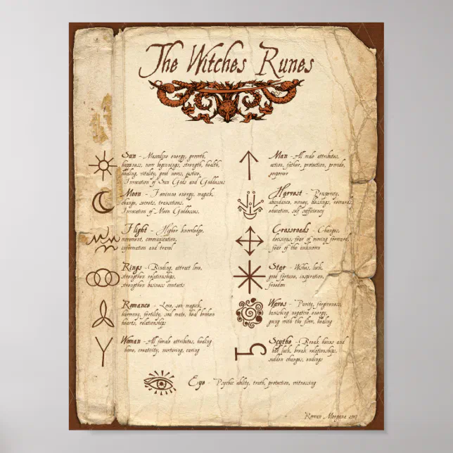 The WITCHES RUNES Poster | Zazzle