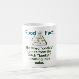 The Word Cookie Comes From The Dutch - Food Fact Coffee Mug