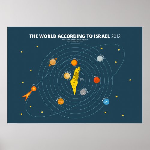 The World According to Israel Poster