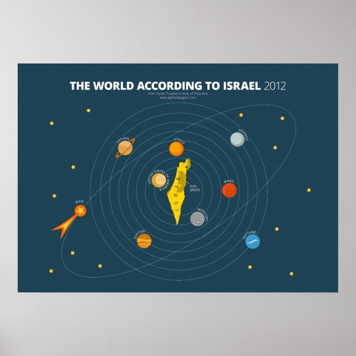 The World According to Israel Poster