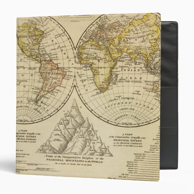 The World Binder (Front/Inside)