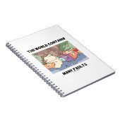 The World Contains Many Faults (Plate Tectonics) Notebook (Right Side)