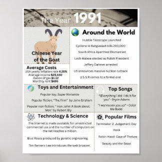 The Year 1991 print