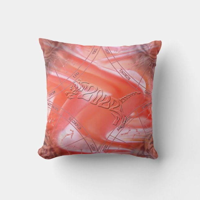 The Year of the Tiger Throw Pillow (Front)