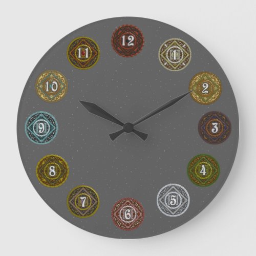 The Zodiac Clock