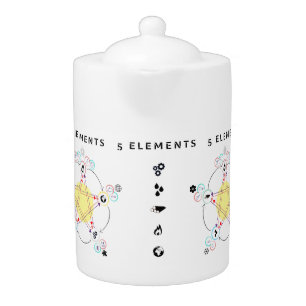 Theater 5 elements Chinese medicine Teapot