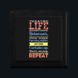 Theater Life Repeat Gift Box<br><div class="desc">Theater Life Repeat</div>