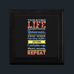 Theater Life Repeat Gift Box<br><div class="desc">Theater Life Repeat</div>