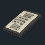 Theatrical Style Façade by Colen Campbell Trifold Wallet<br><div class="desc">Colen Campbell created this theatrical style façade,  which was published in his book Vitruvius Britannicus. A façade is basically a representation of the front,  or side,  of a building. An amazing architectural drawing that would look great in your home!</div>