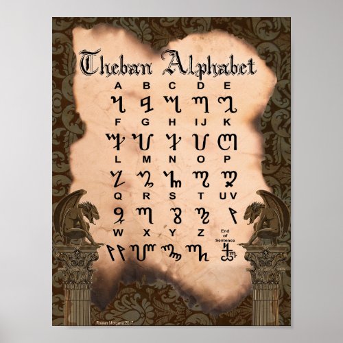 THEBAN ALPHABET POSTER