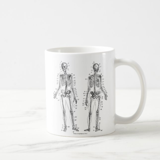 Them Bones Coffee Mug (Right)