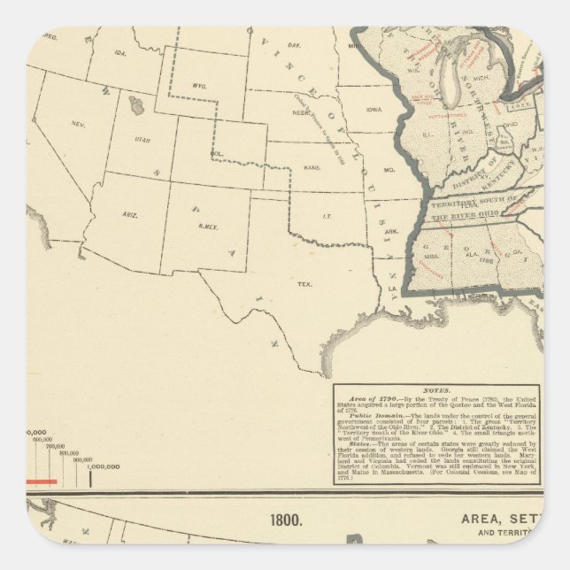 Thematic United States Square Sticker (Front)