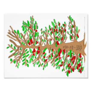 Theo and Inga Knutson Family Tree Poster