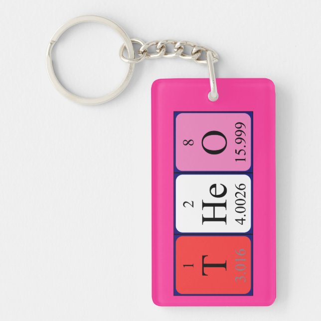 Theo periodic table name keyring (Front)