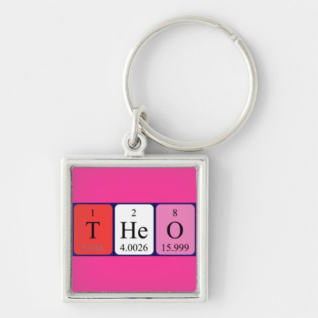 Theo periodic table name keyring (Front)