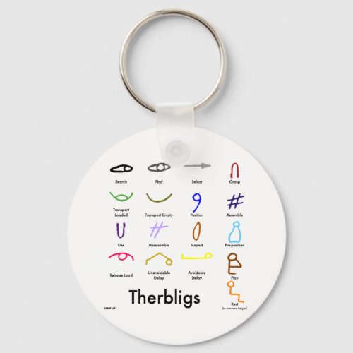 Therbligs Keychain