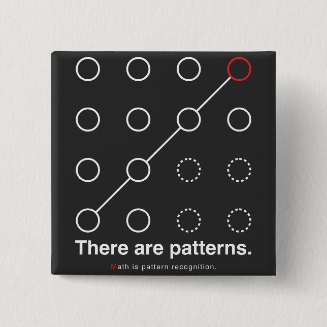 There_are_patterns Button (Front)
