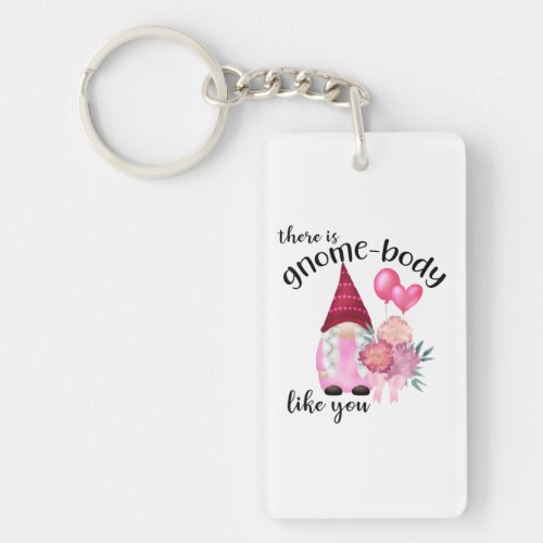 There is gnome_body like you keychain