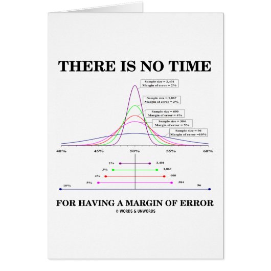 There Is No Time For Having A Margin Of Error (Front)