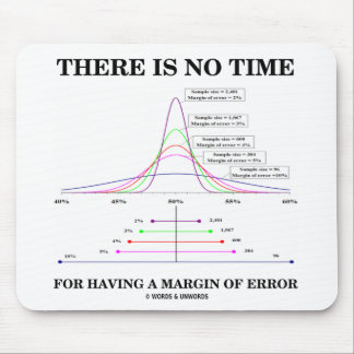There Is No Time For Having A Margin Of Error Mouse Pad