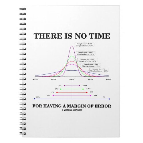 There Is No Time For Having A Margin Of Error Notebook