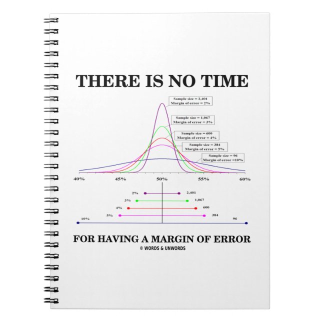 There Is No Time For Having A Margin Of Error Notebook (Front)