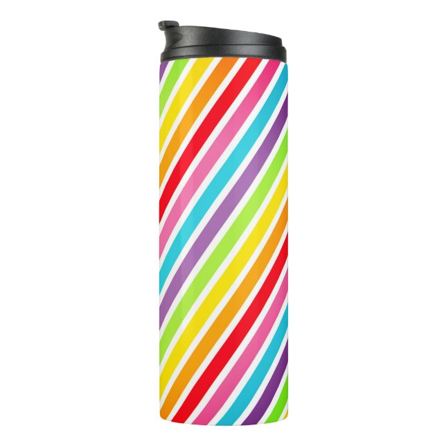  --Thermal Tumbler (Rotated Right)