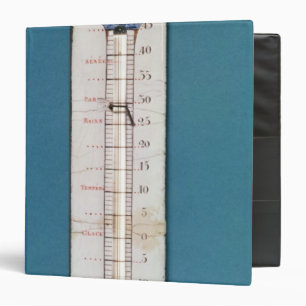 Thermometer surmounted with a phrygian bonnet binder