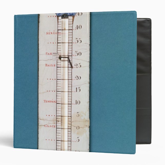 Thermometer surmounted with a phrygian bonnet binder (Front/Inside)