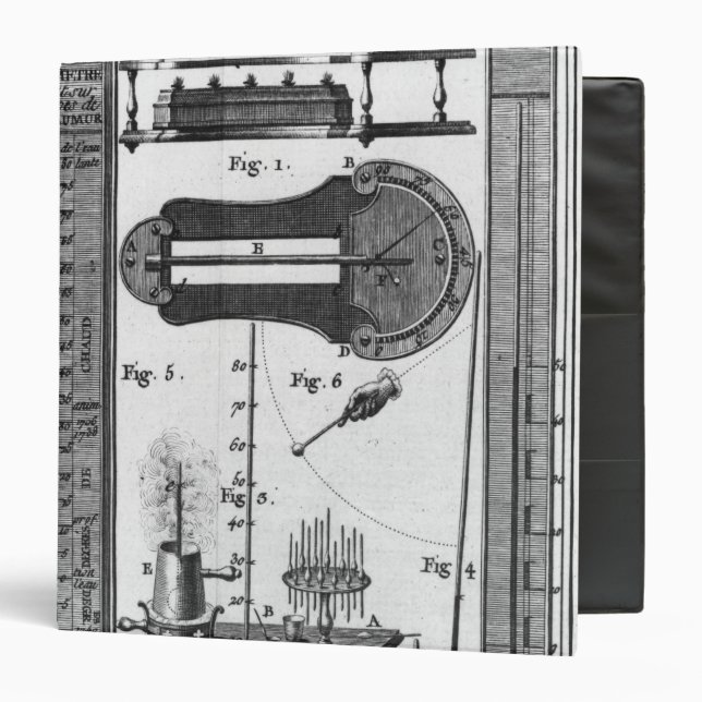 Thermometers and pyrometers 3 ring binder (Front/Inside)