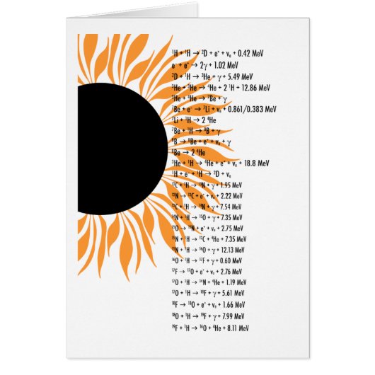 Thermonuclear Sun Cards (Front)