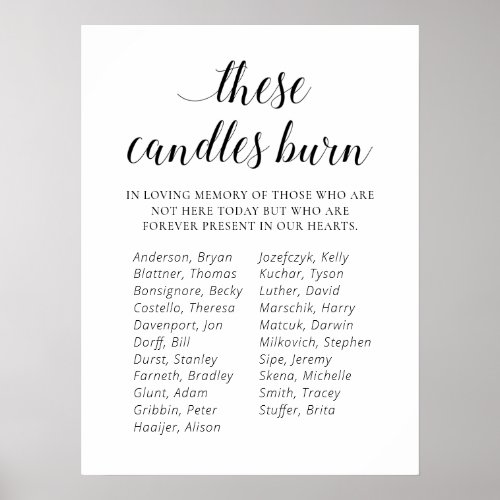 These Candles Burn School Class Reunion Memorial Poster