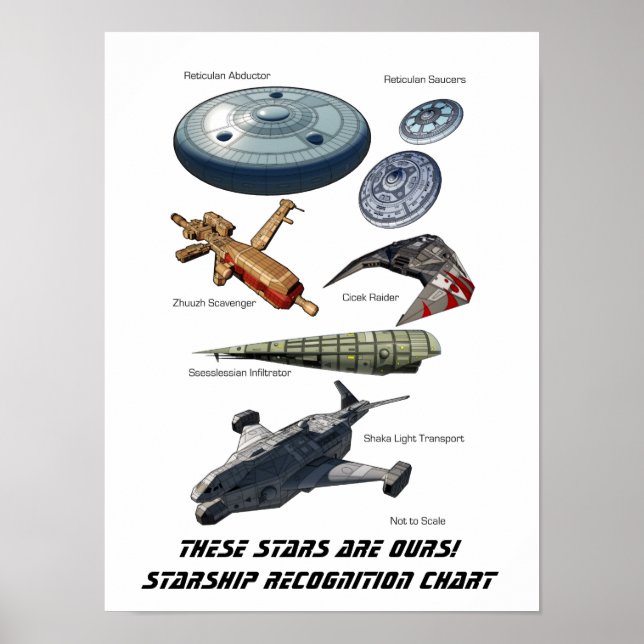 THESE STARS ARE OURS! Starship Recognition Poster (Front)