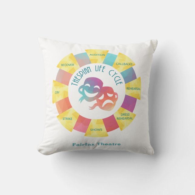 Thespian Life Cycle Pastel Throw Pillow (Front)
