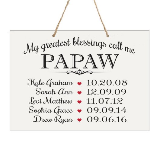 They Call Me Papaw Sweet Hanging Wall Sign (Front)