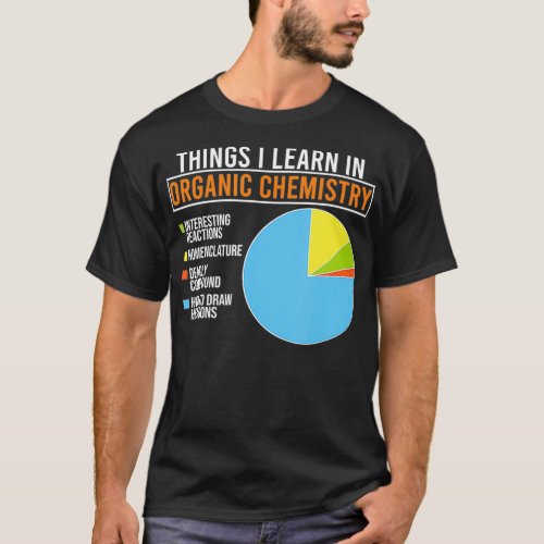 Things I Learn In Organic Chemistry Funny T_Shirt