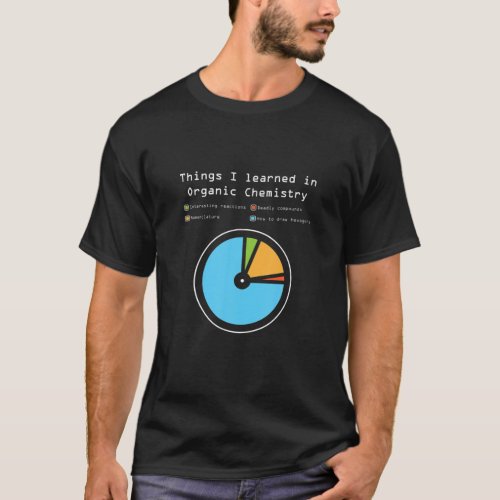 Things I Learned In Organic Chemistry Funny Expert T_Shirt
