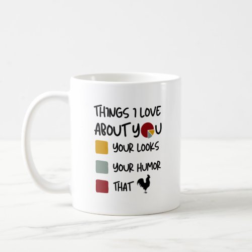 Things I Love About You Funny Valentine Anniversar Coffee Mug