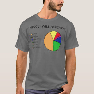 Things I will never do pie chart T-Shirt
