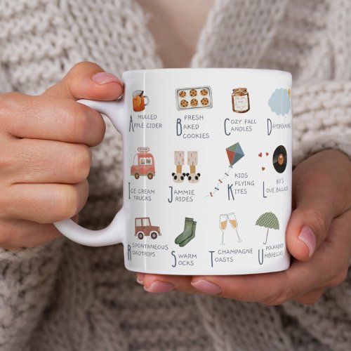 Things to be Grateful for gratefulness Coffee Mug