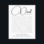 things we love about you dad canvas print<br><div class="desc">This is a DO IT YOURSELF XX Reasons why we love you. roses reasons we love you,  editable 50 Reasons,  60th birthday,  editable,  80th birthday,  memories,  love you,  mom,  retire You can edit the main body text. Designed by The Arty Apples Limited</div>