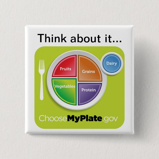 Think about it Choose MyPlate Button (Front)