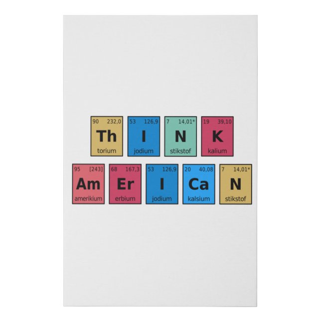 Think American Periodic Table Faux Canvas Print (Front)