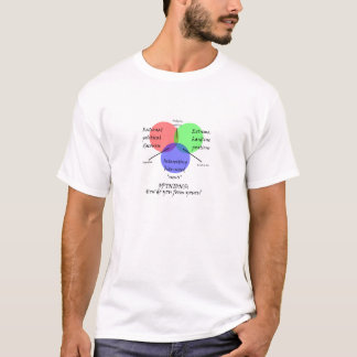 Think before voting T-Shirt