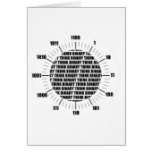 Think Binary Clock (Geek Humor) (Front)